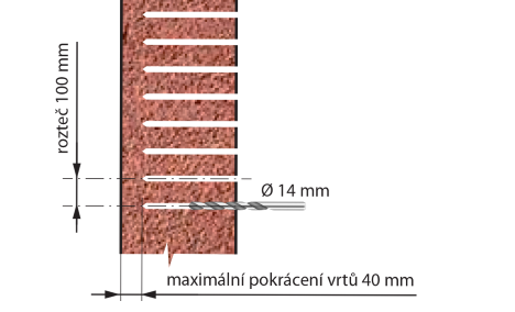Rozteč vrtů - schéma 1
